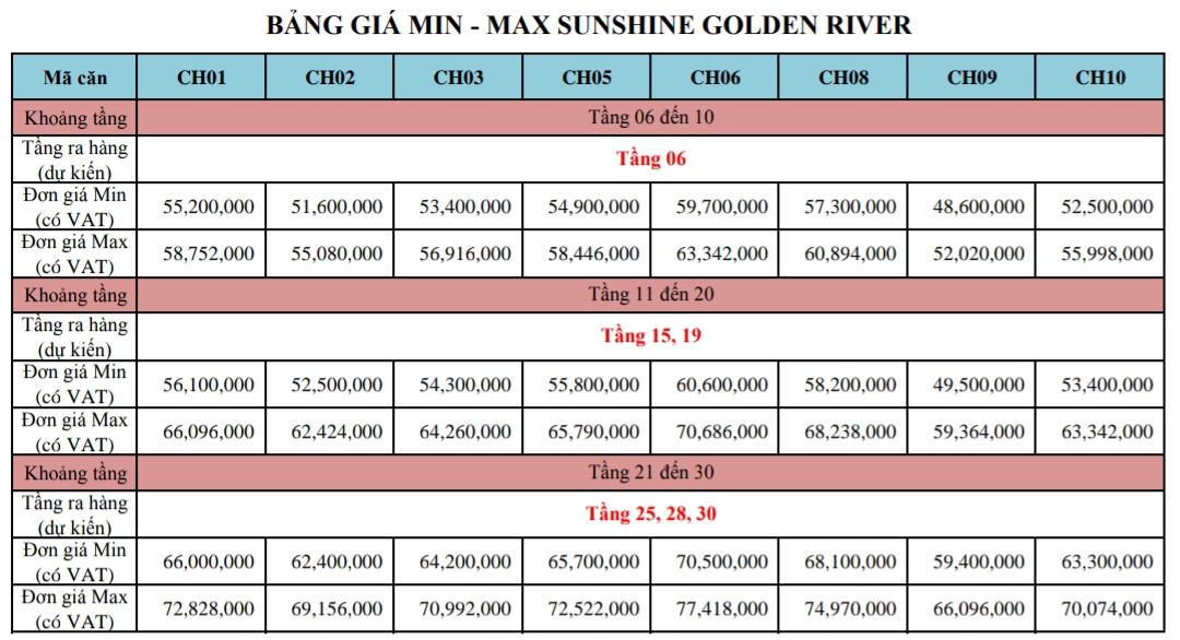 Bảng giá Sunshine Golden River