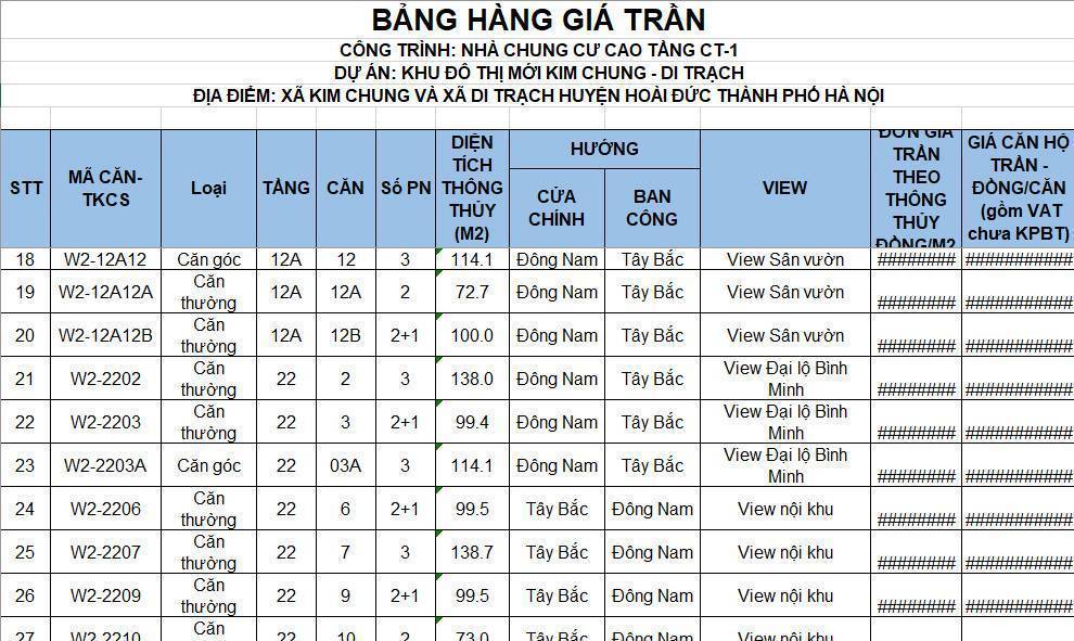 Bảng giá The Wisteria