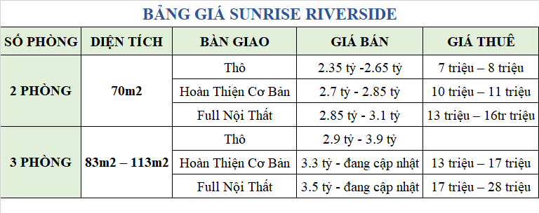 Bảng giá sunshine riverside