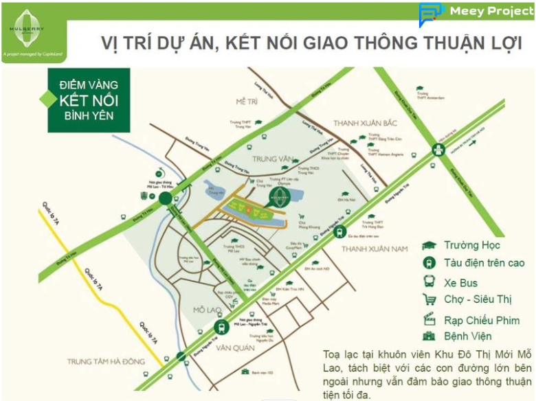 Vị trí Mulberry Lane