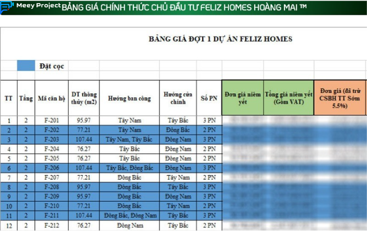 Bảng giá Feliz Homes Hoàng Mai