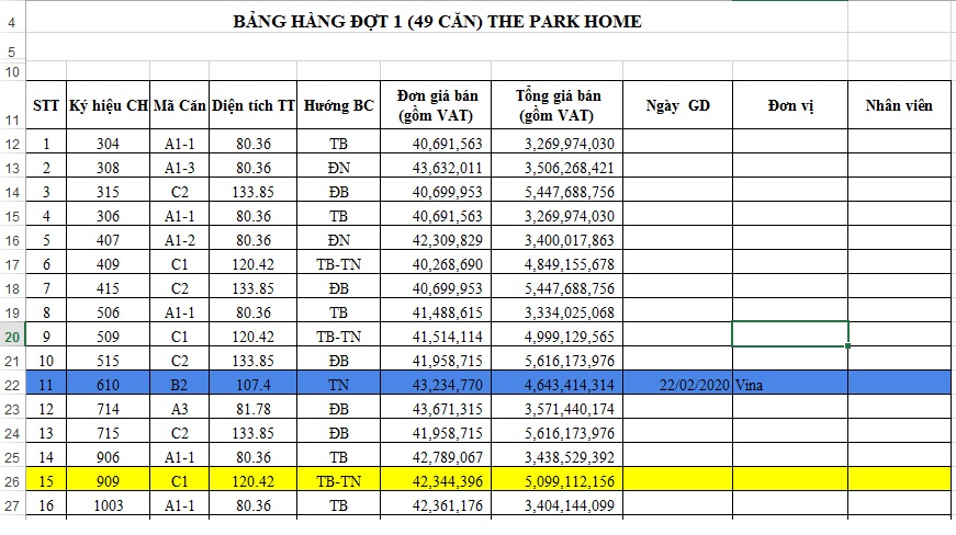 Bảng giá dự án The Park Home