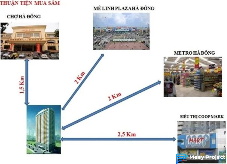 Tiện ích Hemisco Xa La